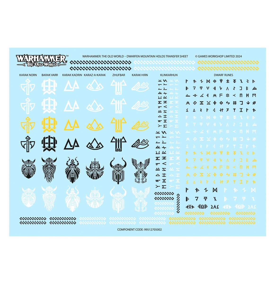 Dwarfen Mountain Holds Battalion pic 1
